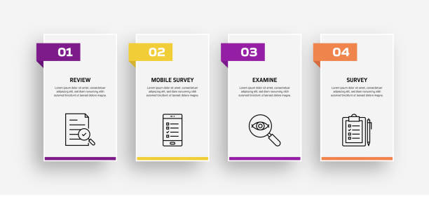 Survey and Testimonials Related Process Infographic Template. Process Timeline Chart. Workflow Layout with Linear Icons