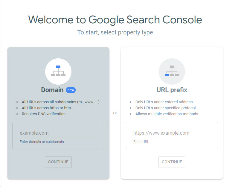 Screenshot of Googles Search Console.