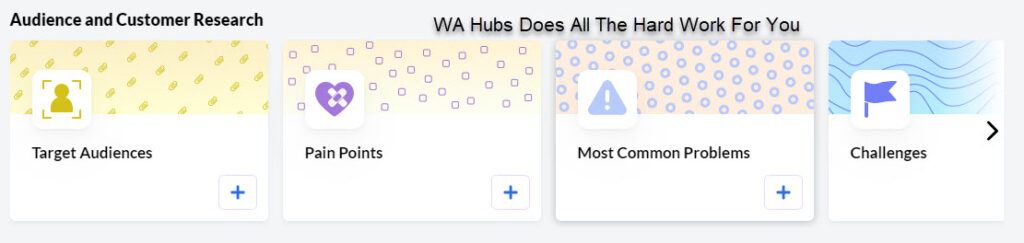 Audience and Customer Research Made Easy With Hubs