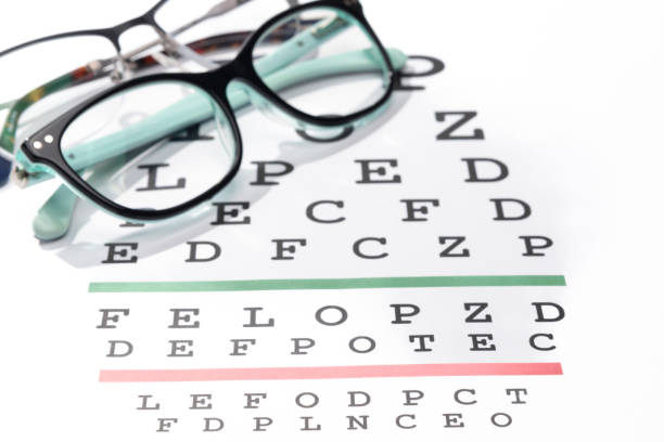 Two pairs of eyeglasses on an eye chart.